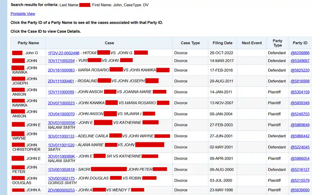 A screenshot from the Hawaii State Judiciary website displays the search results for divorce parties, which includes information such as party name, case details, case type, filing date, party type, and party ID.